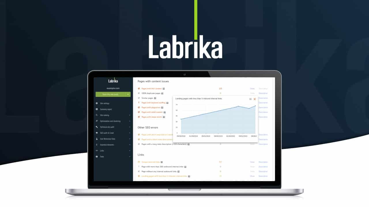 Labrika Lifetime Deals Italia